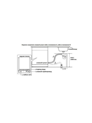 Посудомоечная машина Korting KDFM 25358 S RU